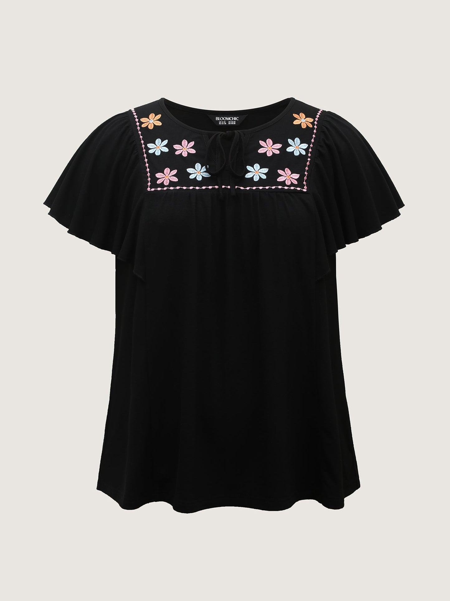 5c20e236-c0d6-4be4-af01-cf4a696a47d5