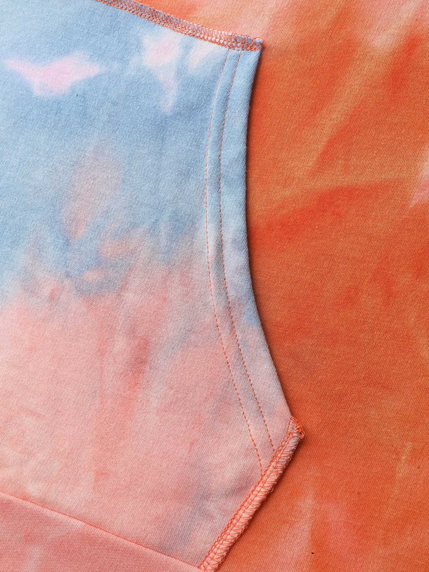 10bfef48-f35b-4193-a07e-374321f7c685