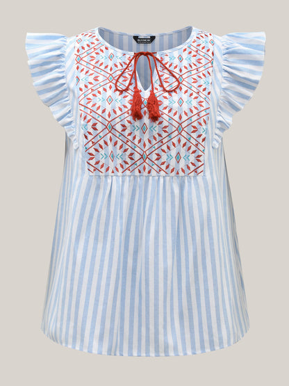 2868fcfd-1747-4391-849d-33b0cdf68d3a