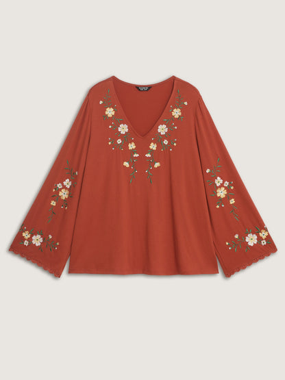 51176a6f-709d-4005-8c8d-2936272fd50c