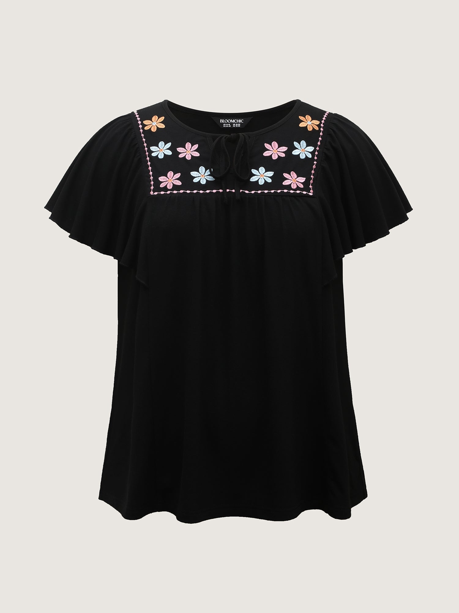 5c20e236-c0d6-4be4-af01-cf4a696a47d5