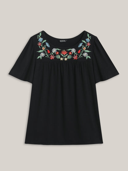 d7f0ac1a-69e6-42ae-8372-d742011f50ae