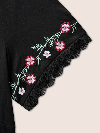 e11153ff-be1f-478e-8c0c-0bbc55c972c6