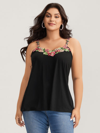 dc5d080c-3507-4539-ac8f-7ce2be83a051