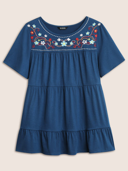 af7e341c-052d-4e76-9a9f-5487a09fe164