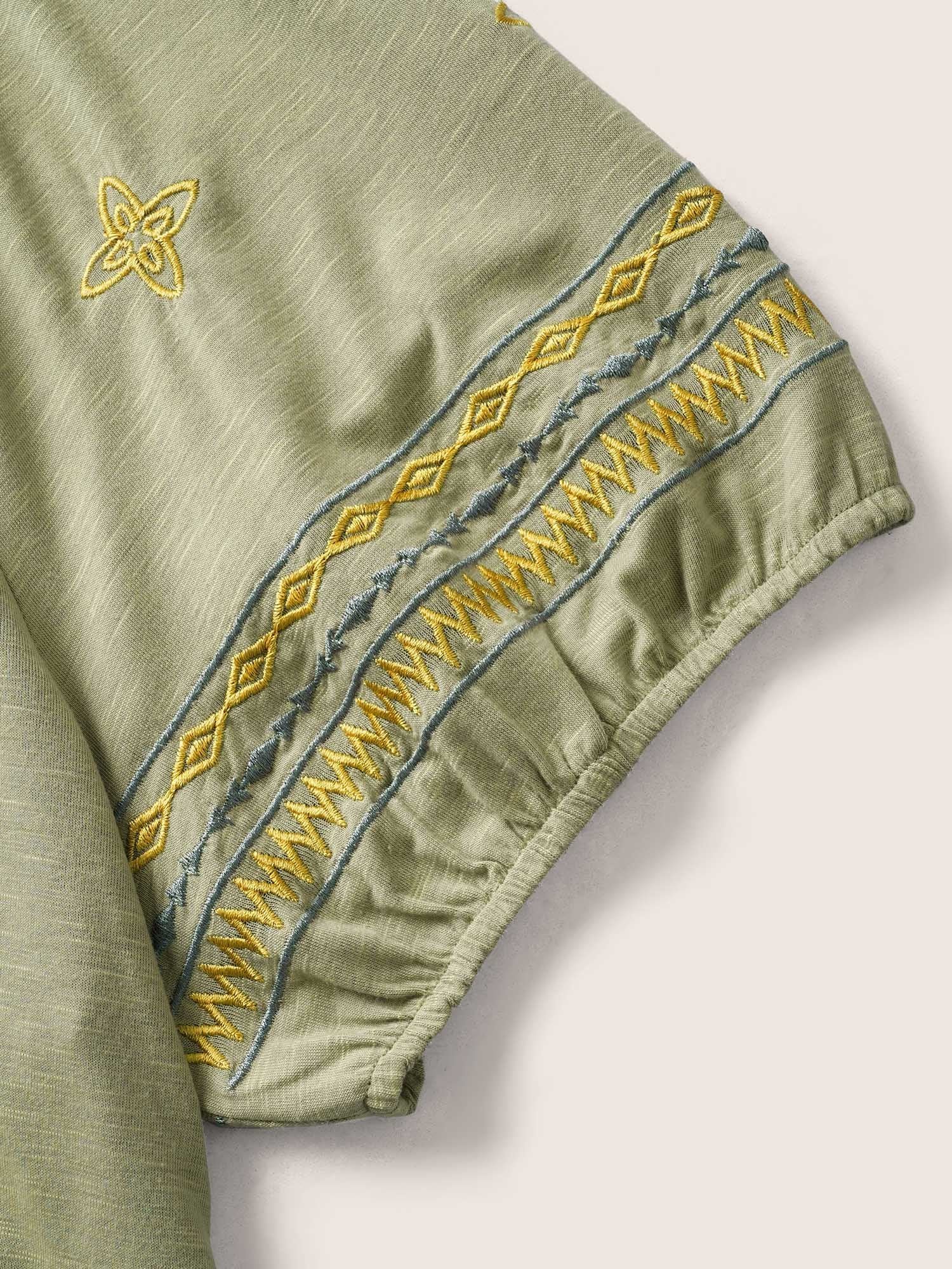 78cc20fd-2386-4f63-9271-5bc33c6de3e2