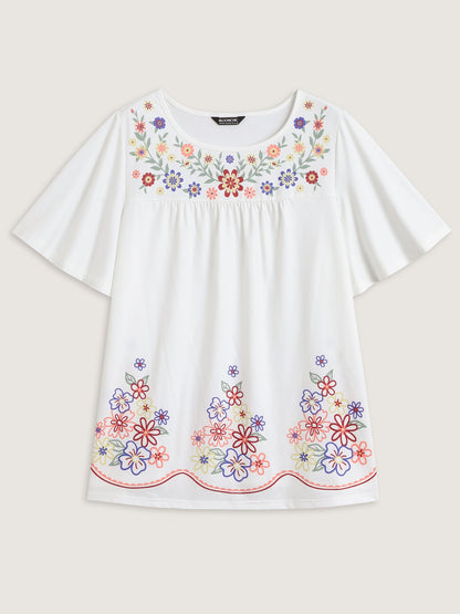 c6d53a6b-ea05-4468-ae92-87e91343d620