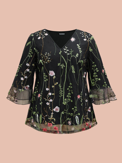 0ae6173f-796d-426e-b430-7d29de47c2b7